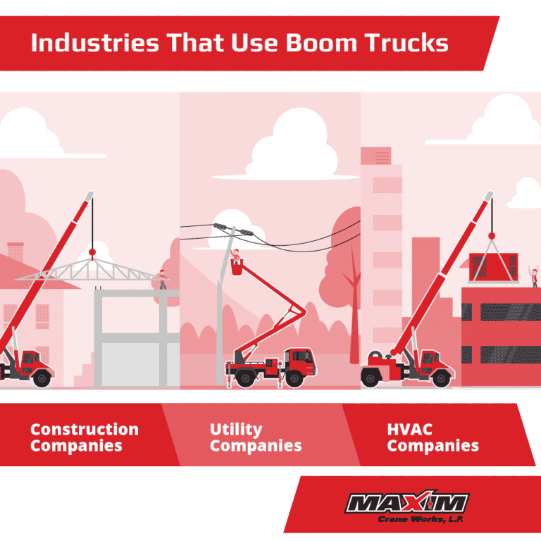 Advantages of Getting a Boom Truck for Rent Maxim Crane