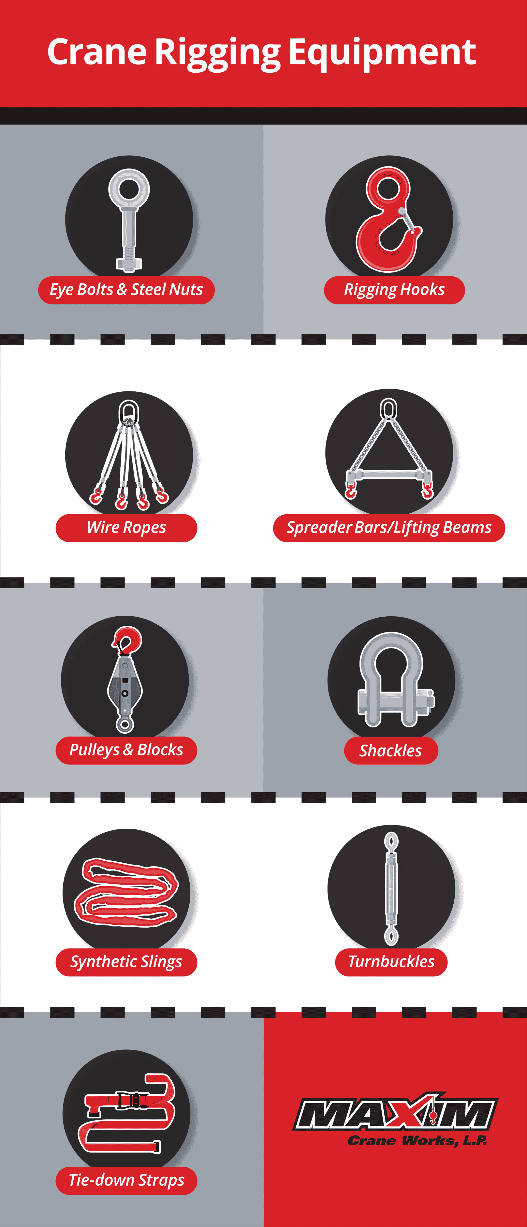 6 Types of Rigging Equipment You Should Know Maxim Crane
