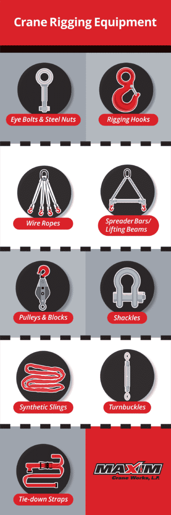 6 Types of Rigging Equipment You Should Know