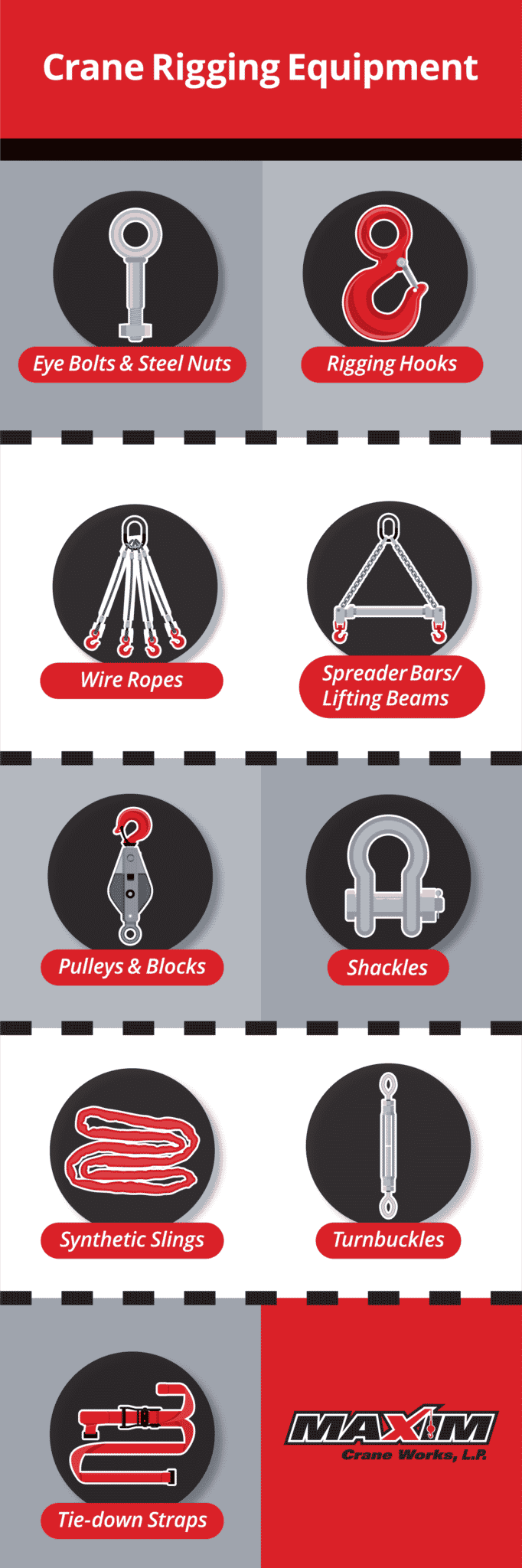 6 Types of Rigging Equipment You Should Know Maxim Crane