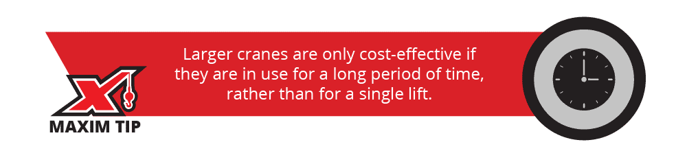 Larger cranes are only cost-effective if they are in use for a long period of time, rather than for a single lift.