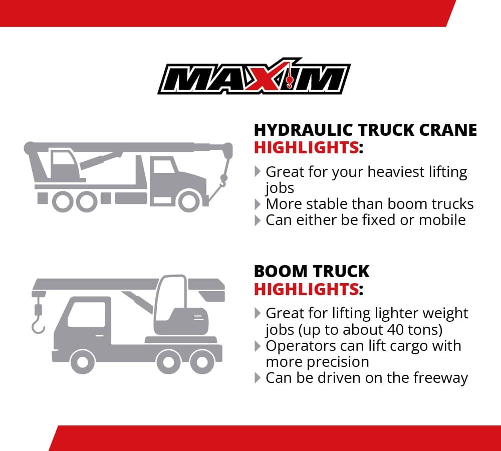 Hydraulic crane highlights vs. Boom truck highlights