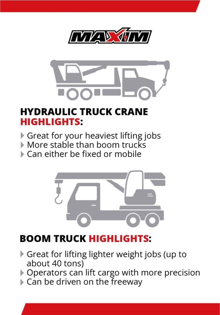 Hydraulic crane highlights vs. Boom truck highlights