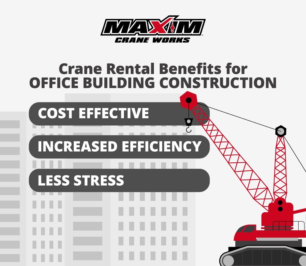 Crane Rental Benefits for Office Building Construction