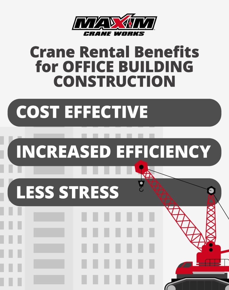 Crane Rental Benefits for Office Building Construction