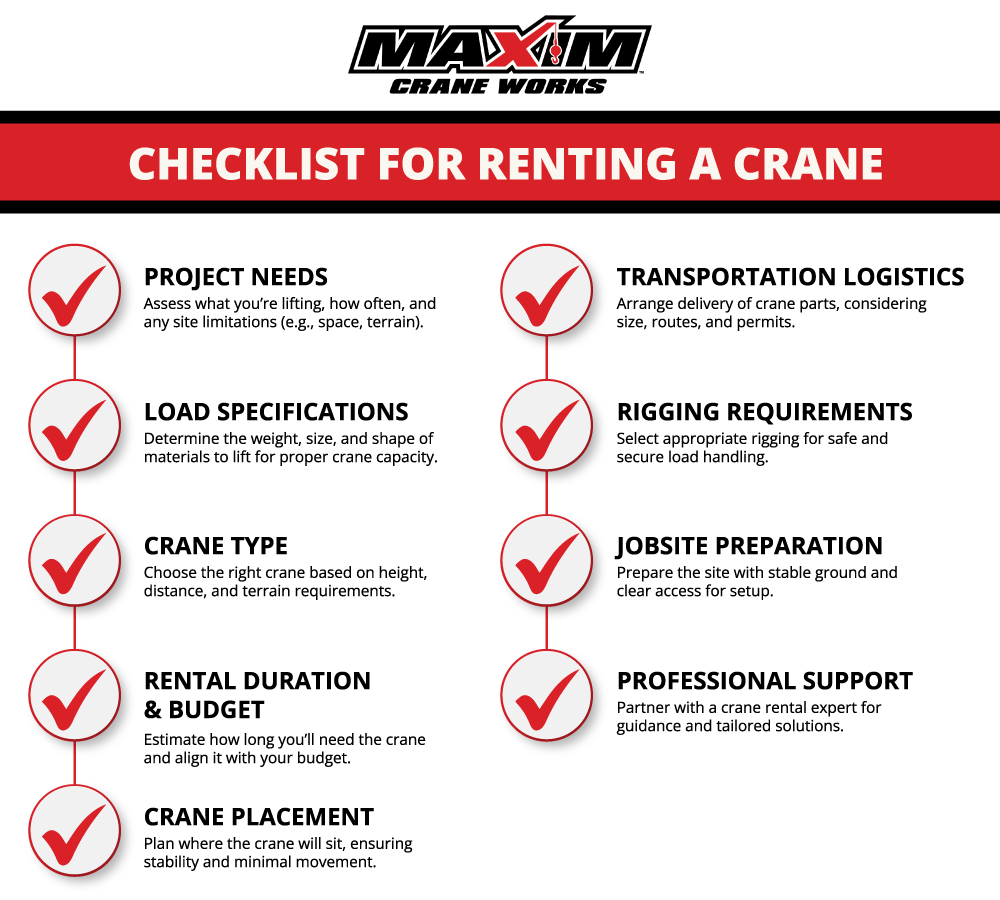 Crane rental checklist: Key factors for project success and safe lifting operations.