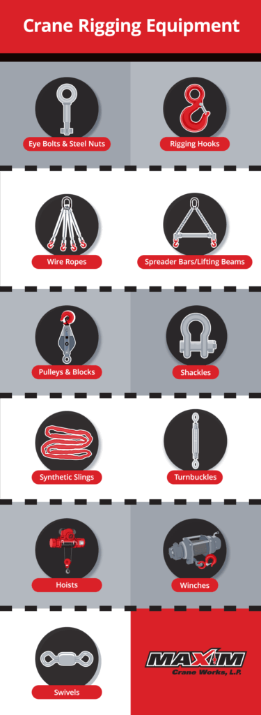 Comprehensive guide to essential crane rigging equipment and tools for lifting.
