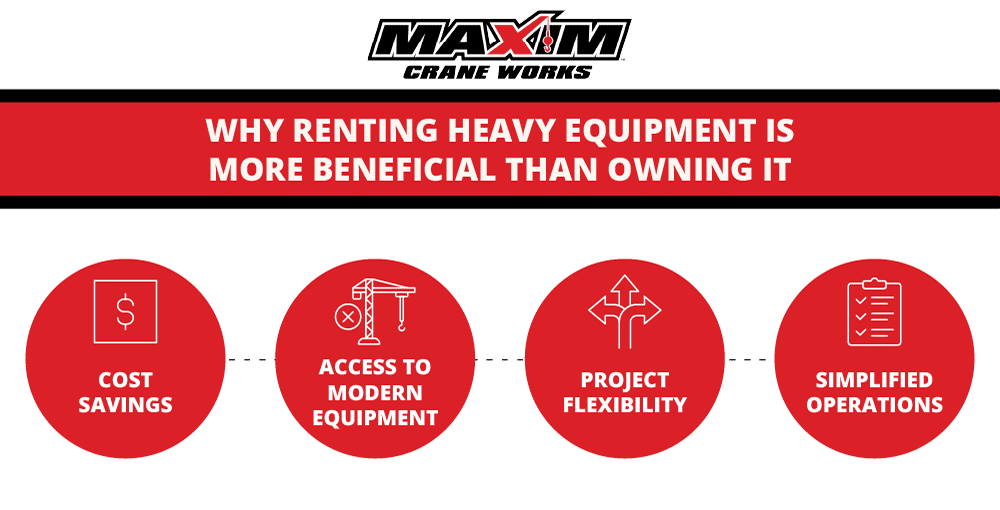 Renting heavy equipment offers cost savings, access to modern tools, and project flexibility.